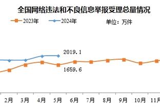 188bet备用网址登录截图4